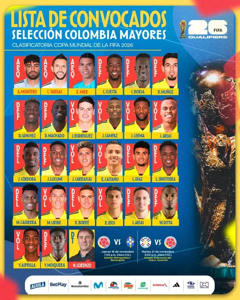 Convocatoria de Colombia (X Selección Colombia)