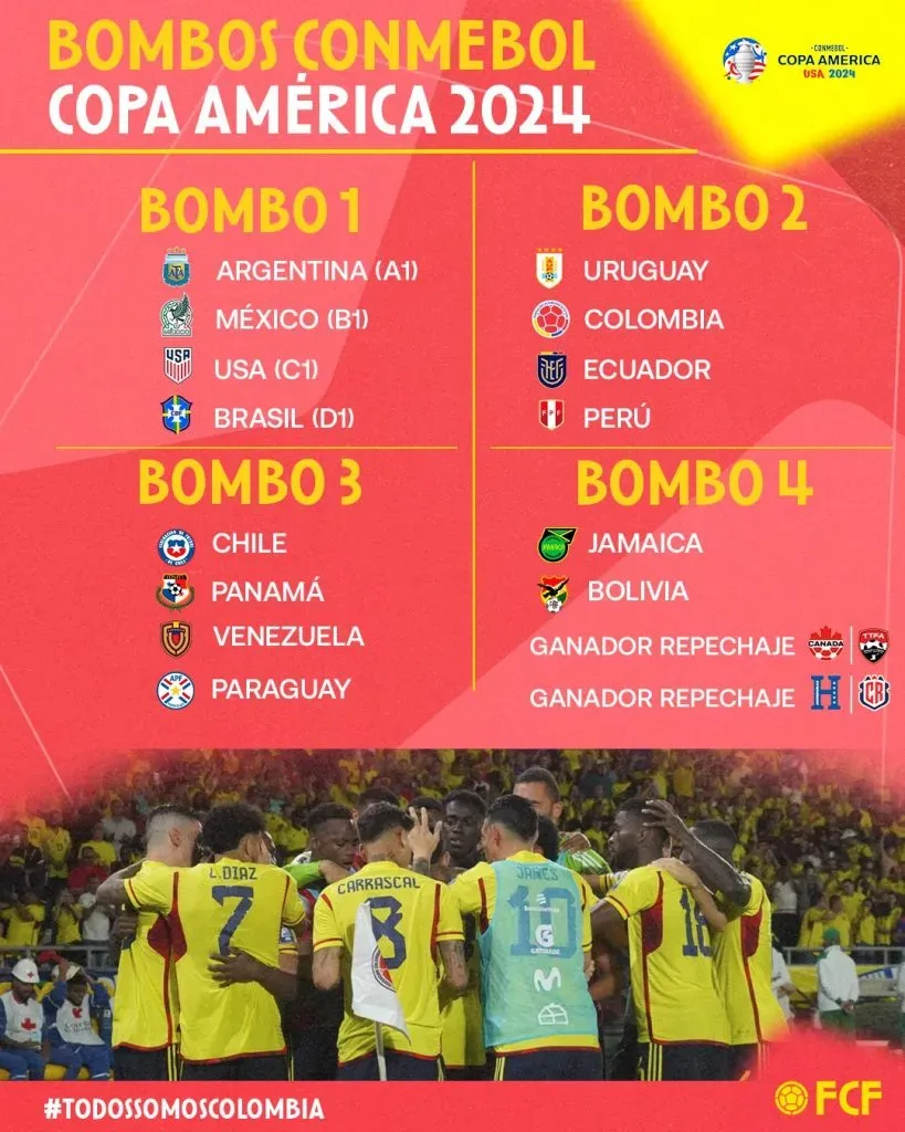 Foto: Selección Colombia.
