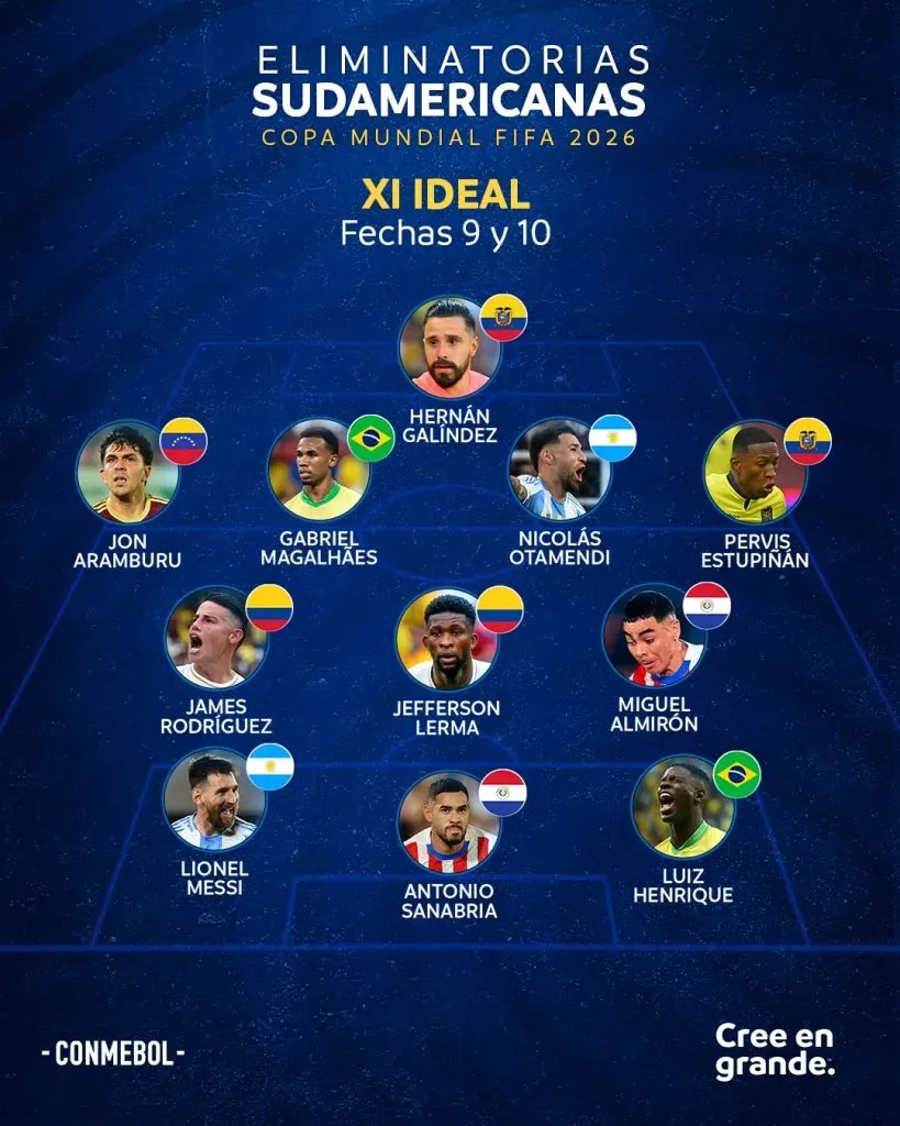 XI Ideal fechas 9 y 10 de las Eliminatorias. / Foto: Conmebol.