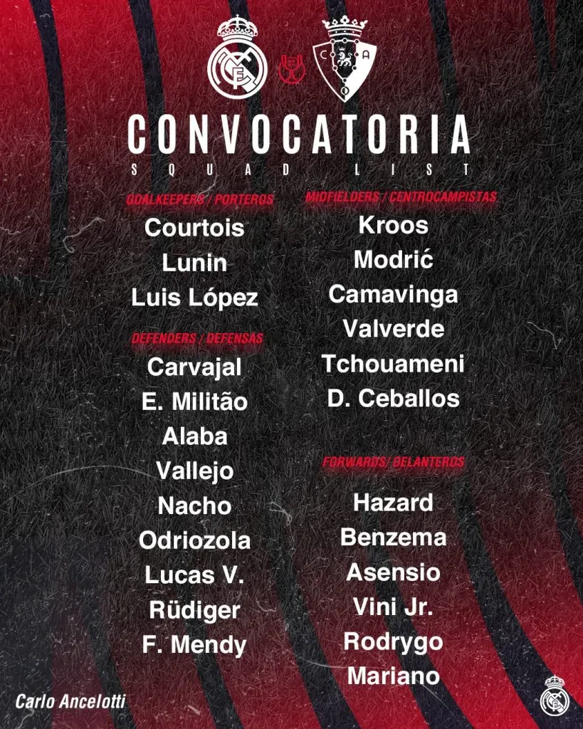 Los convocados por Carlo Ancelotti para el Real Madrid vs. Osasuna por Copa del Rey. @RealMadrid