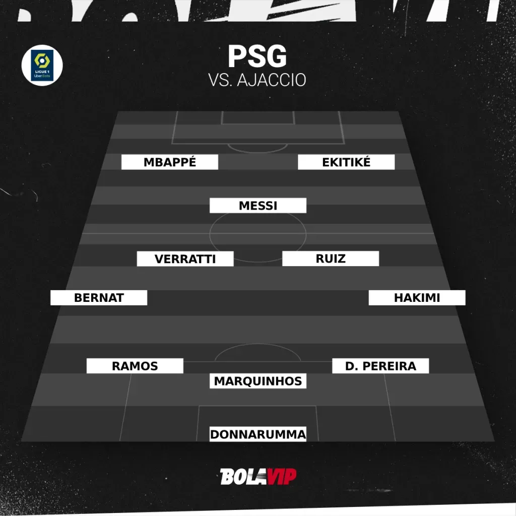 Alineación de PSG para enfrentar a Ajaccio.