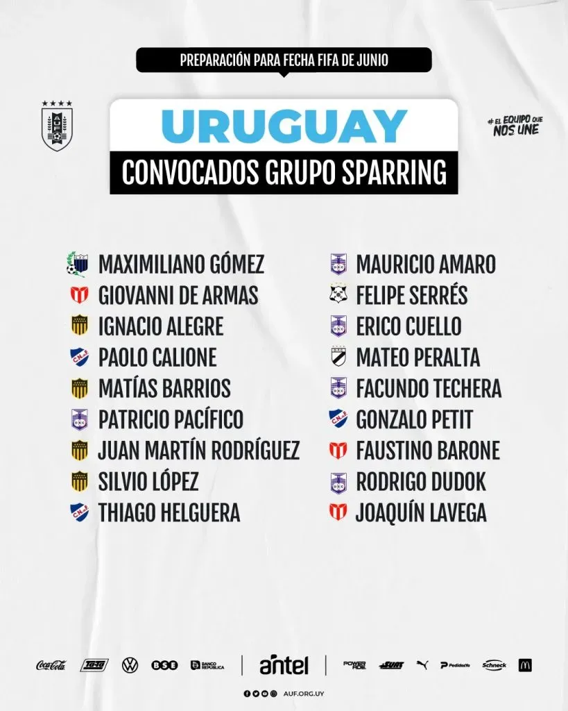 @Uruguay