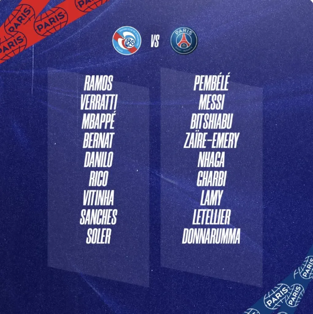 Jugadores convocados por Christophe Galtier para el viaje a Estrasburgo de PSG.