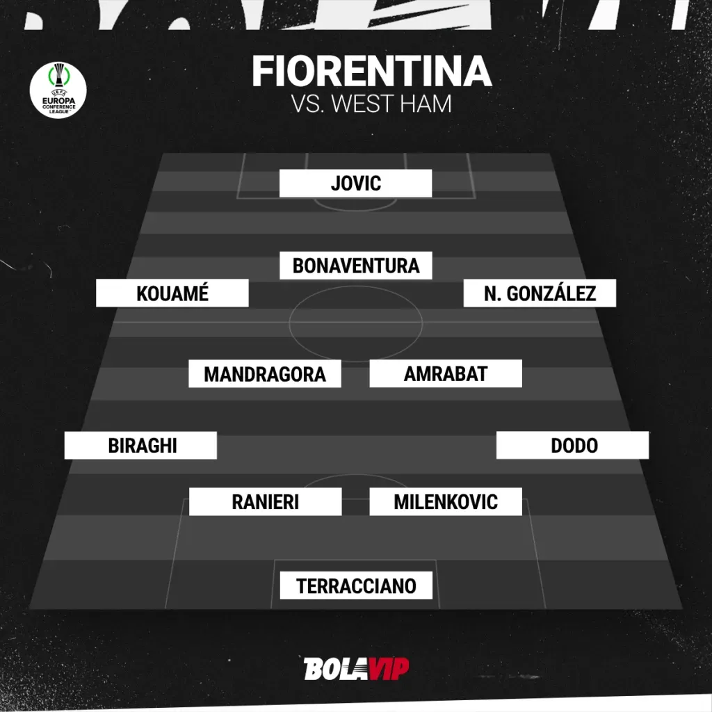 El once oficial de Fiorentina para la final.