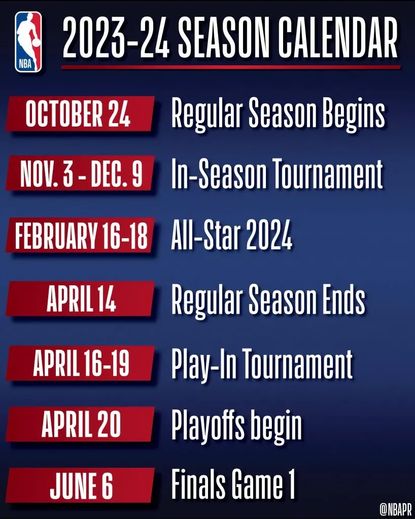 Calendario de la NBA 2023-24 (Foto: Twitter / @NBAPR)