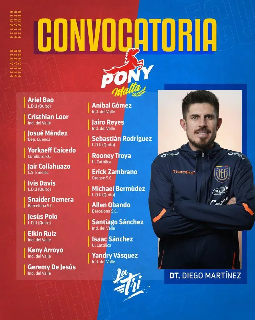 Esta es la lista completa de convocados de la Selección de Ecuador sub17.
