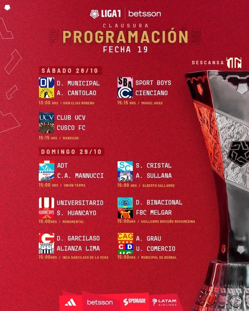 Programación fecha 19 del Torneo Clausura. | Créditos: Liga de Fútbol Profesional.