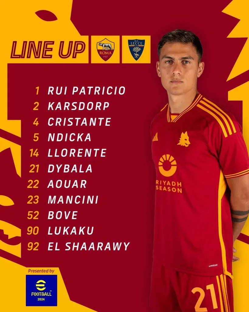 Así forma AS Roma ante Lecce por Liga Italiana. (Foto: AS Roma).