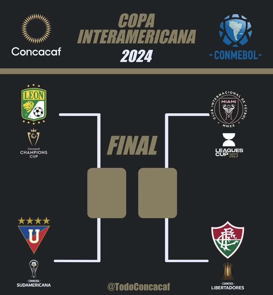 CONMEBOL y su respuesta sobre si se juega o no la Copa Interamericana 2024 Bolavip