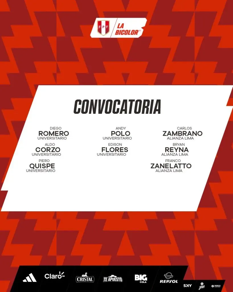 Selección Peruana convocó a 8 jugadores de Alianza y Universitario. (Foto: Selección Peruana)