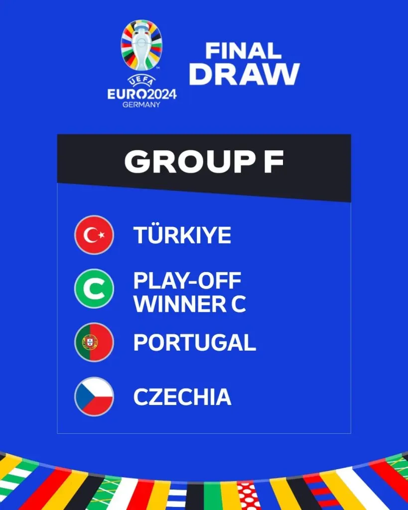 El grupo F que jugará Portugal en la Eurocopa 2024.