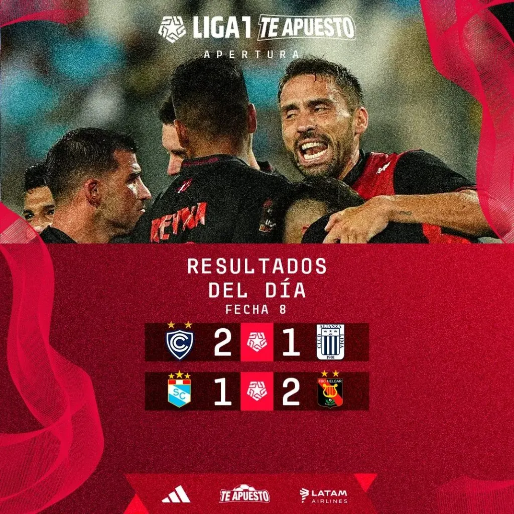 Últimos resultados de la Fecha 7 en el fútbol peruano. (Foto: Liga 1).