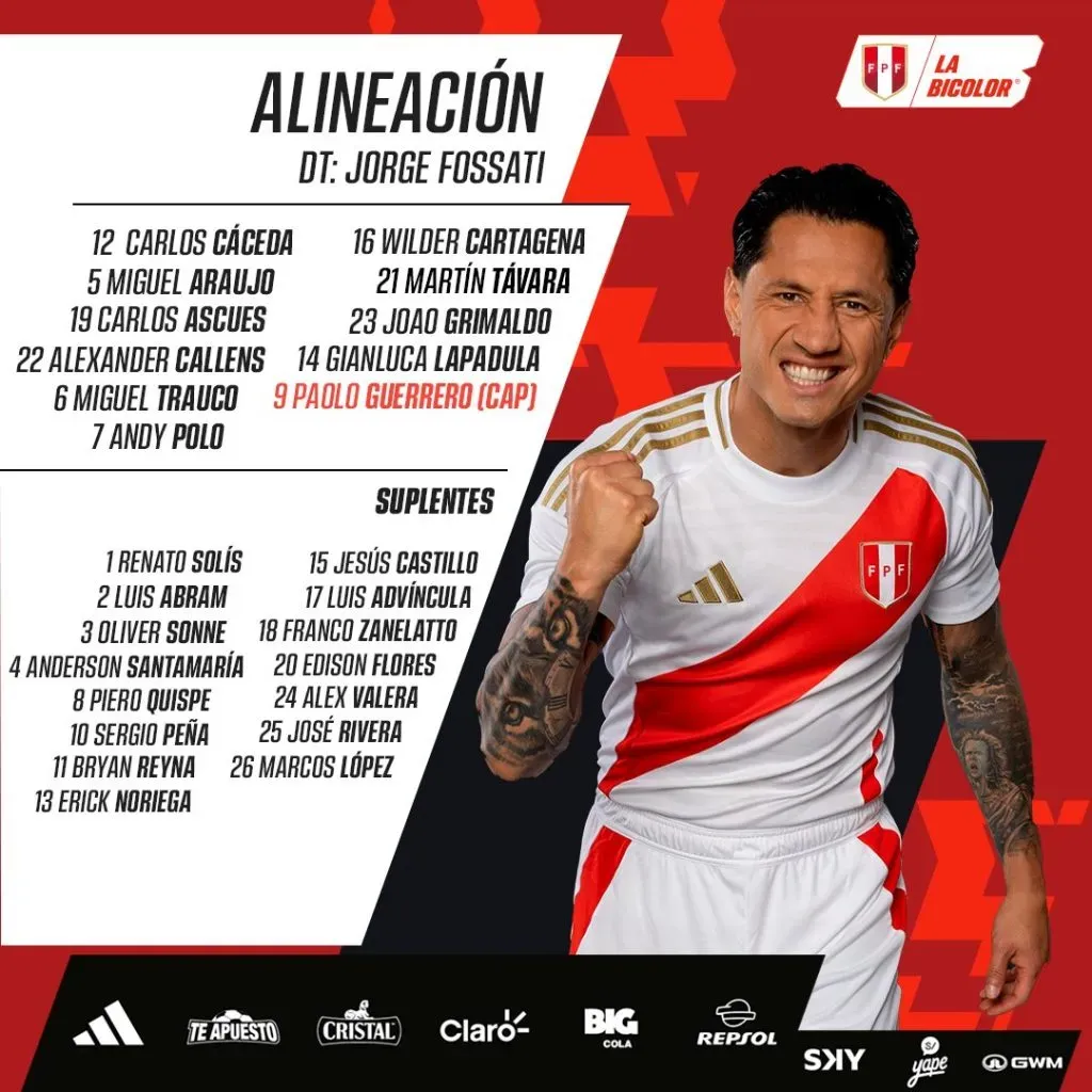 Once de Perú. (Foto: Selección Peruana)