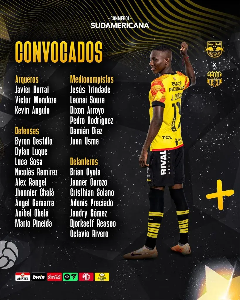 La lista de convocados de Barcelona SC para jugar la Copa Sudamericana. (Foto: @BarcelonaSC)