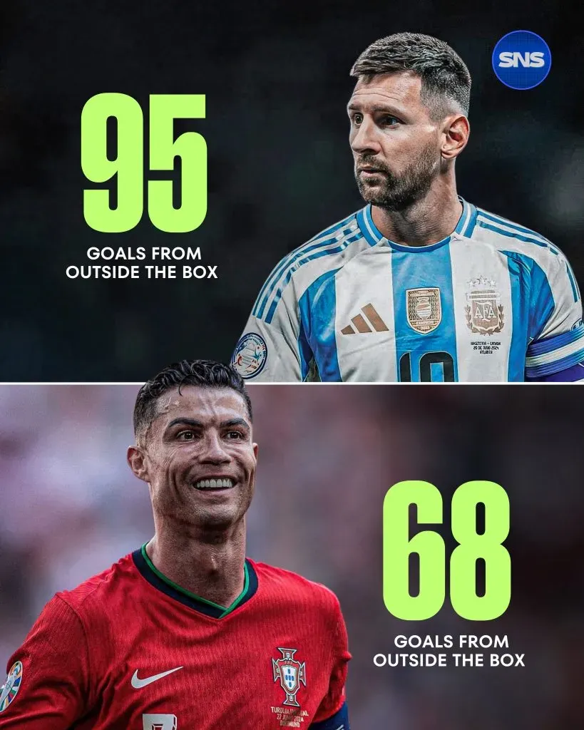 Goles fuera del área de Messi y Cristiano. (Foto: IX / @Sholynationsp)