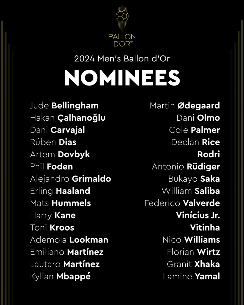 Nominados al Balón de Oro 2024. (Foto: X / @ballondor)