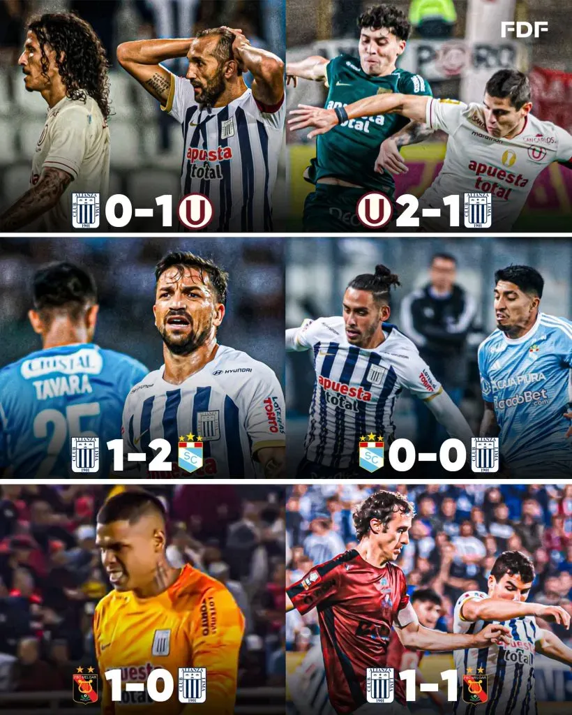 Los partidos de Alianza Lima no ganados. (Foto: Fanáticos del Fútbol – Perú).