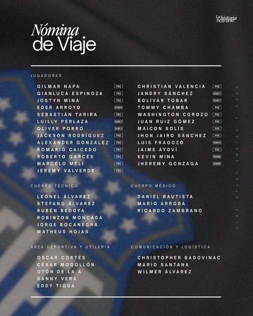 Los jugadores que viajan con Emelec a jugar en Perú y Colombia. (@CSEmelec)