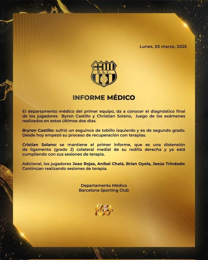Byron Castillo sufre un esguince en su tobillo. (Foto: @BarcelonaSC)