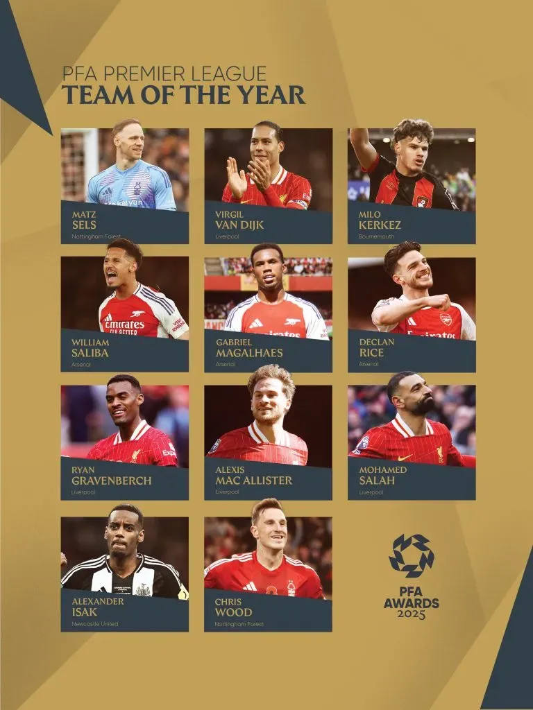 El mejor once de la temporada para la PFA. (Foto: @PFA)