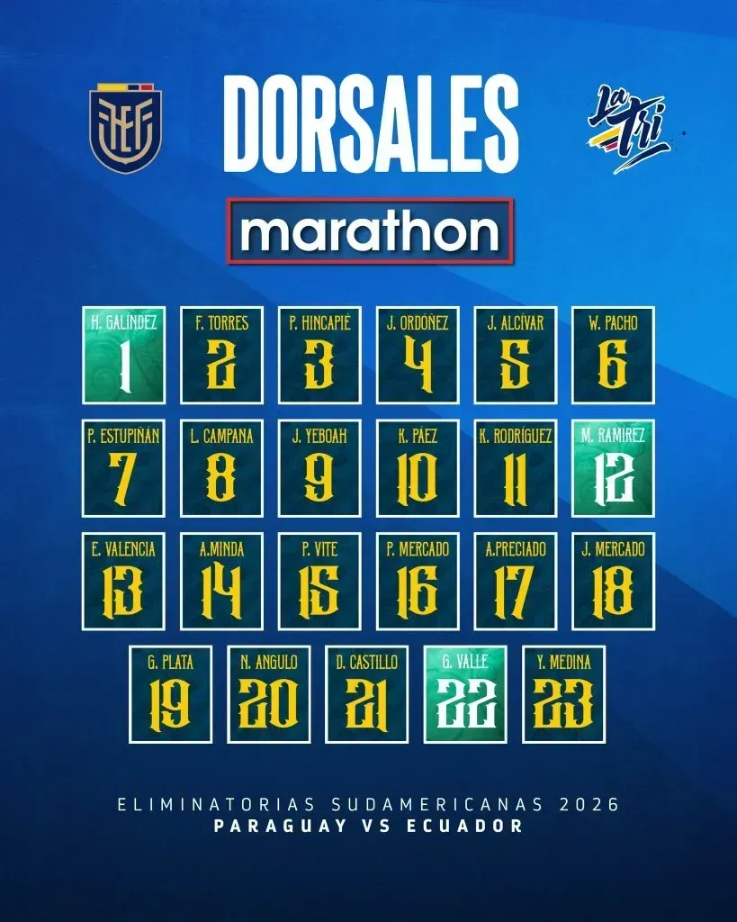 Convocados de Ecuador vs. Paraguay.
