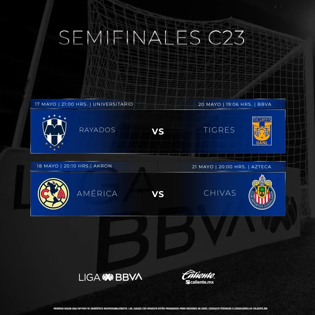 Horario semifinal de vuelta Monterrey vs Tigres (Liga MX)