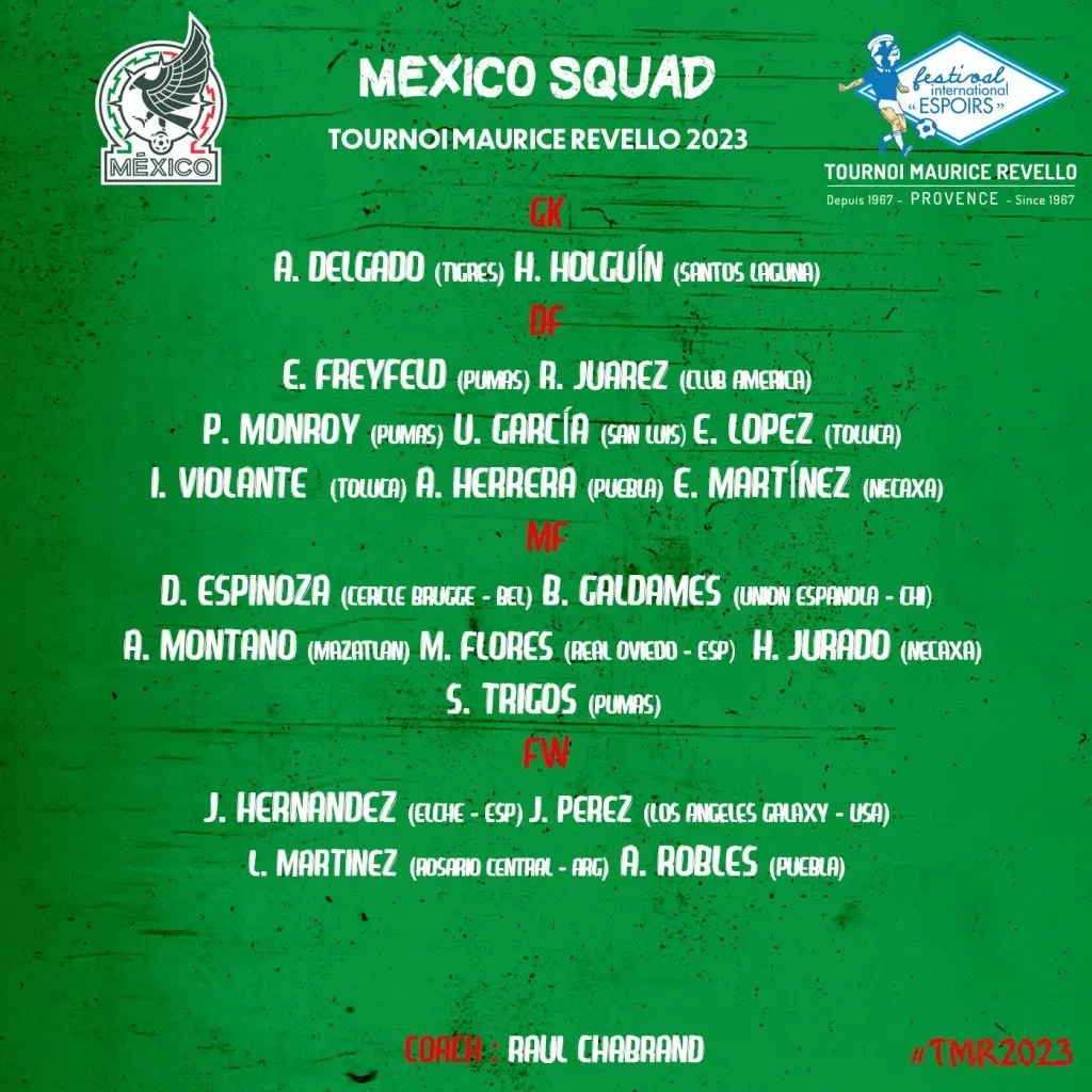 Foto: Twitter oficial de la Selección México.
