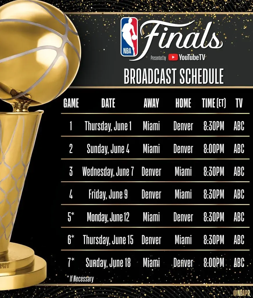 Confira o calendário das finais da NBA 2023