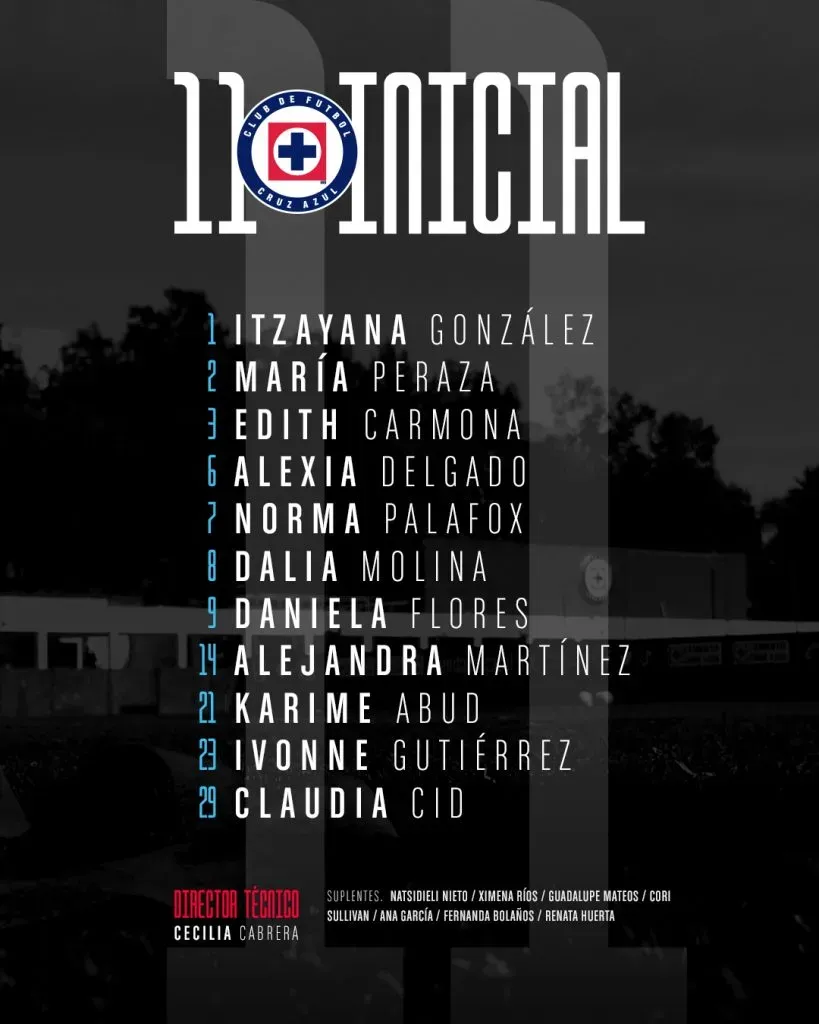 (Foto: Cruz Azul)