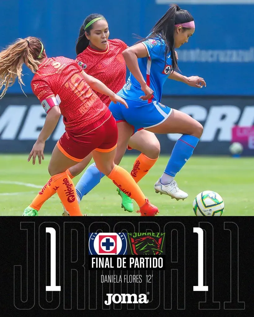(Foto: Cruz Azul)