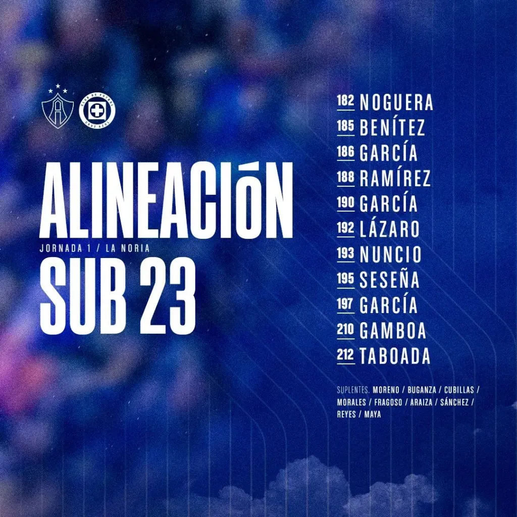 (Foto: Cruz Azul)