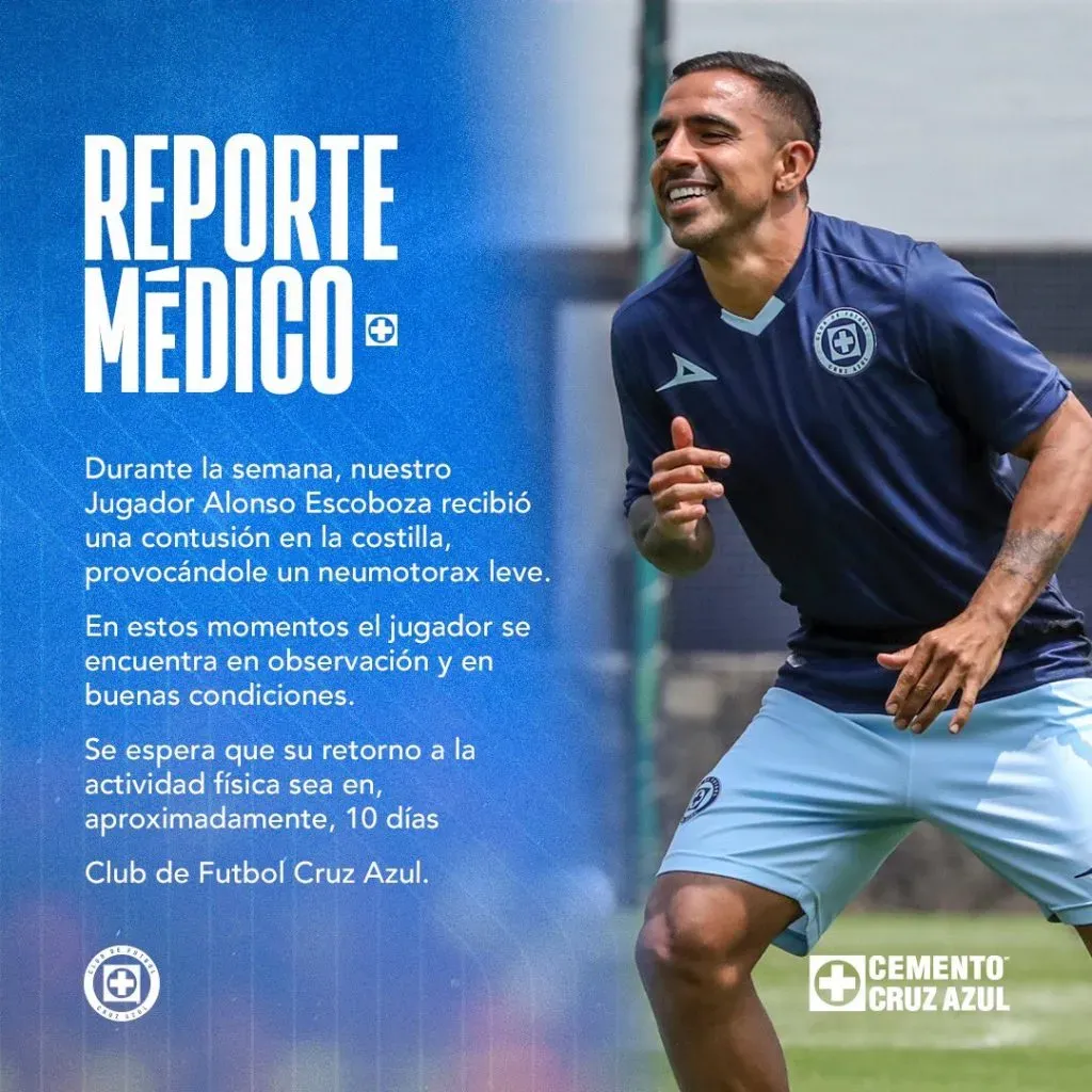 Reporte Médico | Cruz Azul