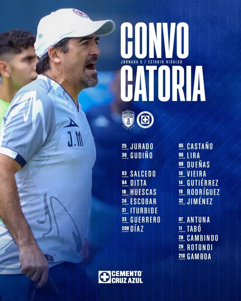 (Foto: Cruz Azul)