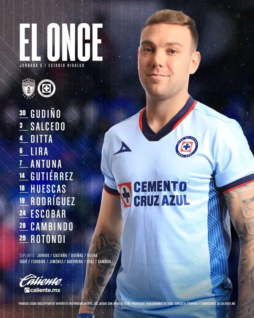 Alineación de Cruz Azul