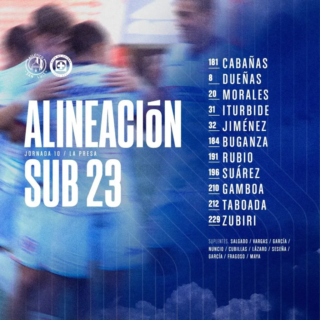 Díaz y Zaleta, descartados en Cruz Azul Sub-23