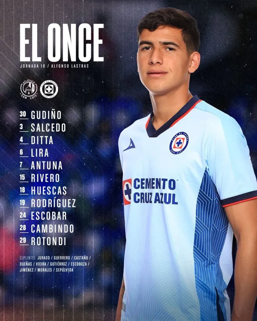 Los once de Cruz Azul ante San Luis