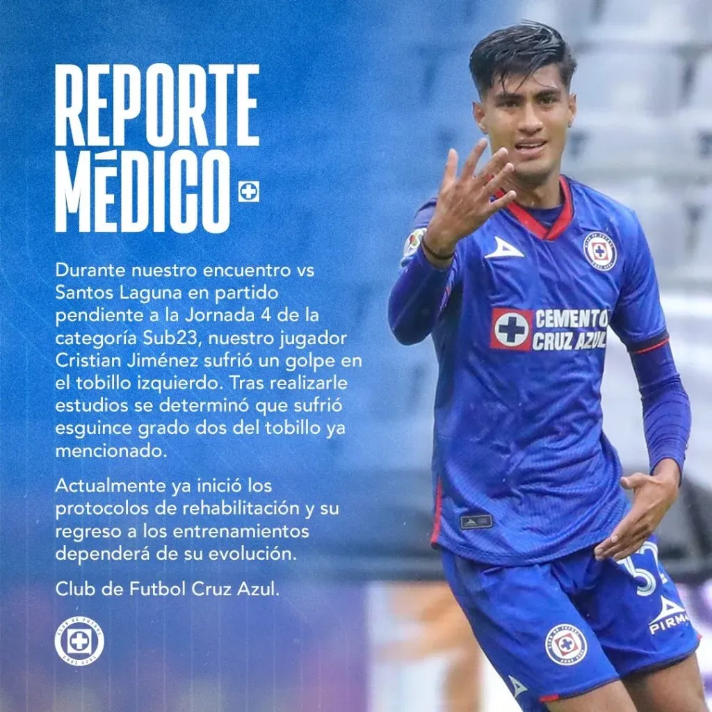 Reporte médico por Cristian Jiménez. (@CruzAzul)