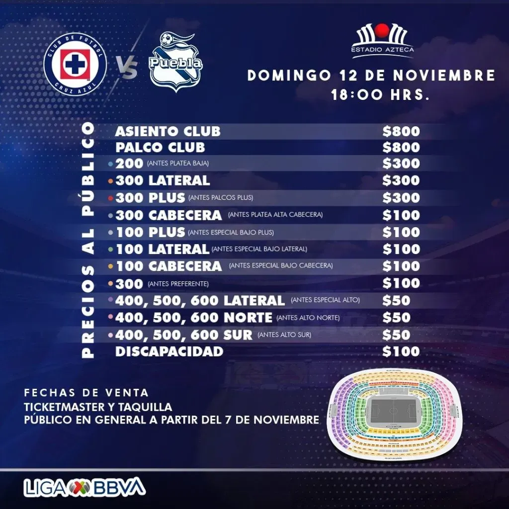 Los precios de los boletos. (Foto: Estadio Azteca)