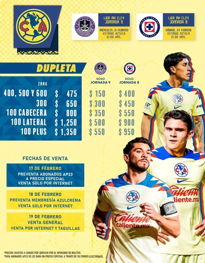 Detalles de los boletos para el Clásico Joven. (Foto: América)