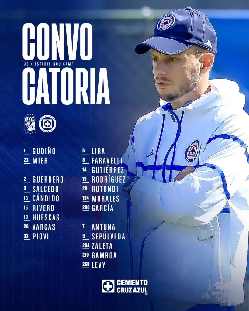 Convocados ante León. (@CruzAzul)