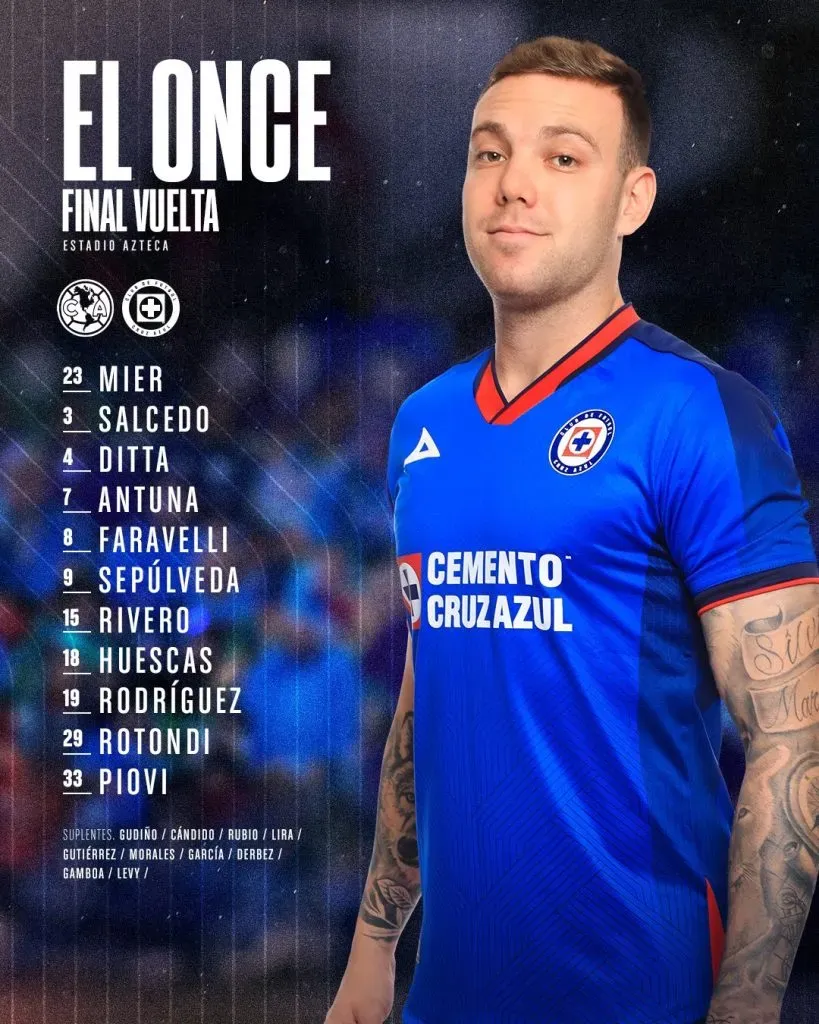 Alineación contra América. (Cruz Azul oficial)