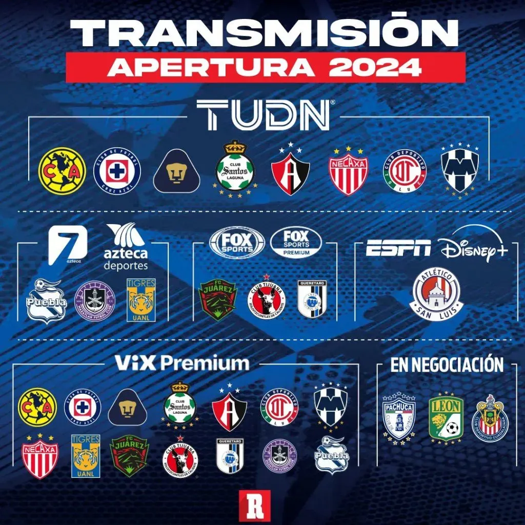 ¿Quién transmitirá los juego de Cruz Azul en el Apertura 2024? (Oficial de Récord)