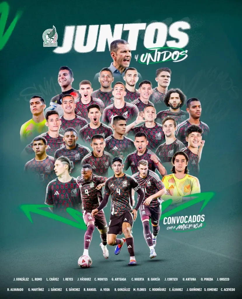 Convocatoria de la Selección Mexicana para la Copa América 2024.