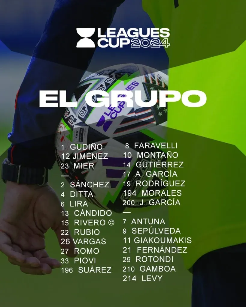 Los convocados de Cruz Azul para la Leagues Cup 2024. (@CruzAzul)