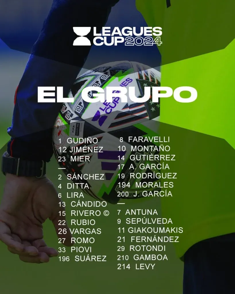 Afición votó hasta dónde llegará Cruz Azul en Leagues Cup 2024 Vamos Azul