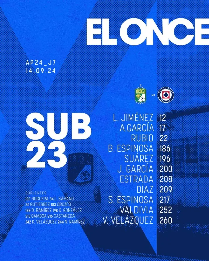 (Foto: Cruz Azul)