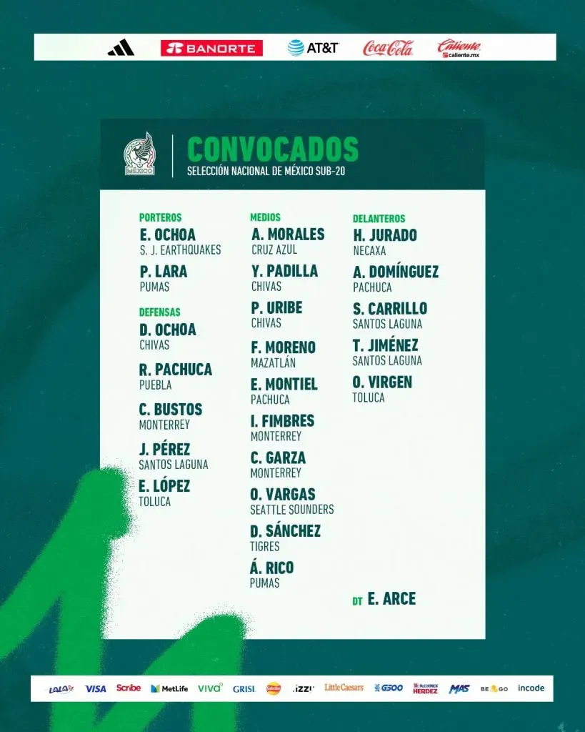 Duro golpe: Mateo Levy no fue convocado a la Selección Mexicana Sub-20 (Oficial Selección)