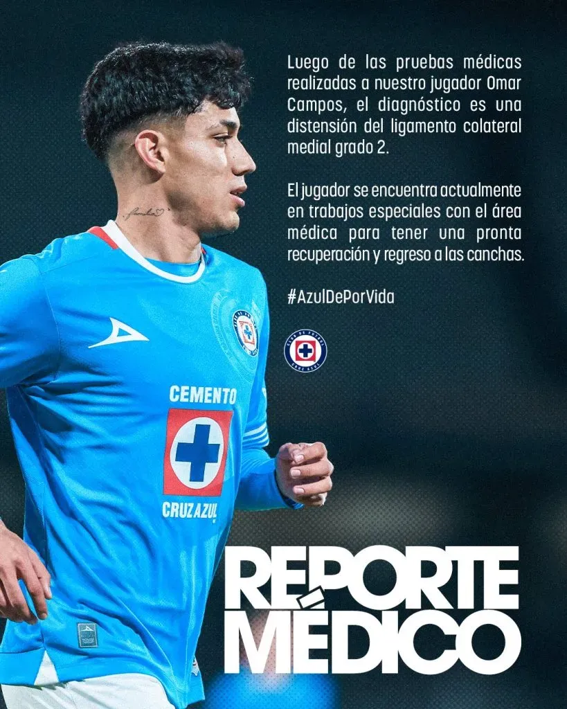 Reporte médico sobre Omar Campos. (Cruz Azul Oficial)
