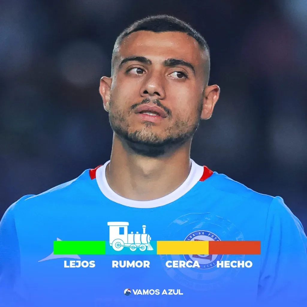 Semáforo de Cruz Azul: Cómo están las bajas de Toro Fernández, Erik Lira, Lolo Faravelli y Giakoumakis. Noticias en tiempo real