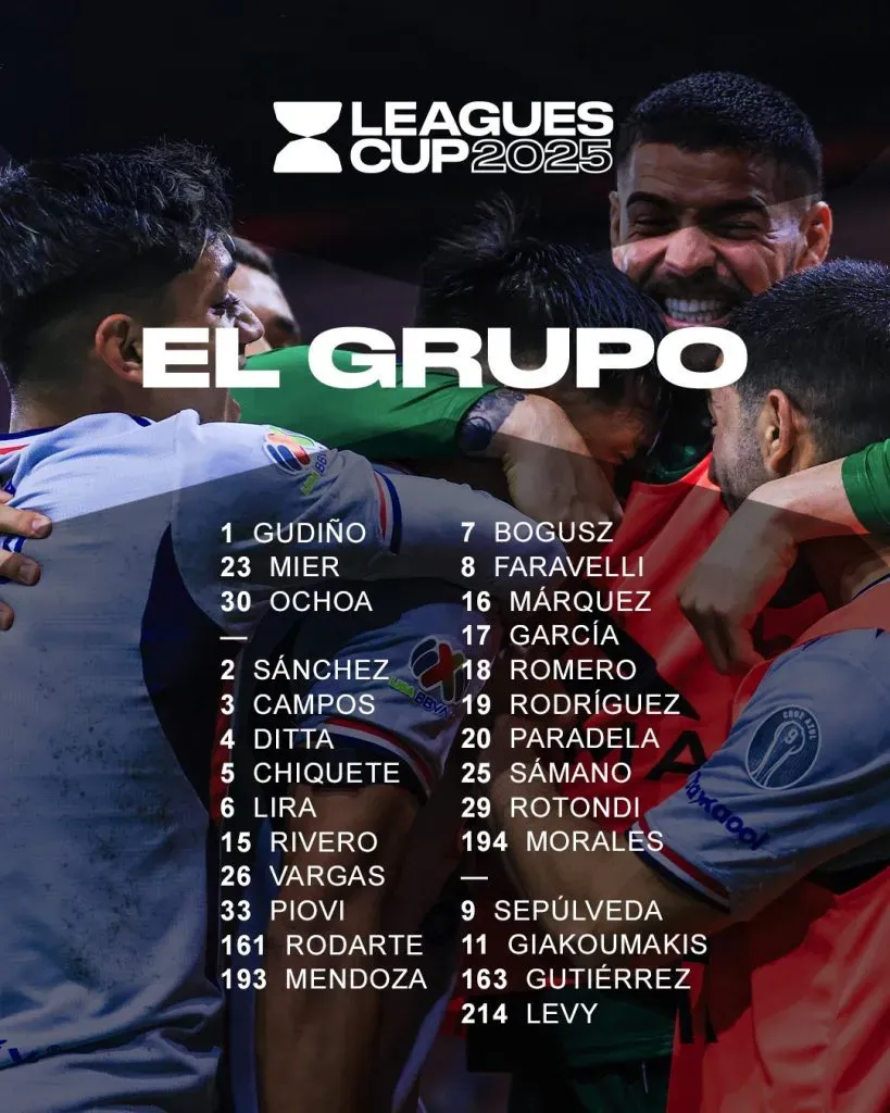 Toro Fernández, fuera de la lista de Cruz Azul para la Leagues Cup. (@CruzAzul)